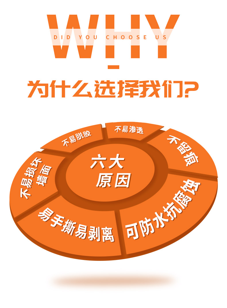 美紋遮蔽膠帶 美紋遮蔽膠帶